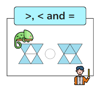 Comparing Fractions with Visual Models
