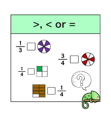 Comparing Fractions: Greater Than, Less Than