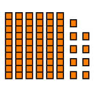 10 More and 10 Less Base Ten Blocks